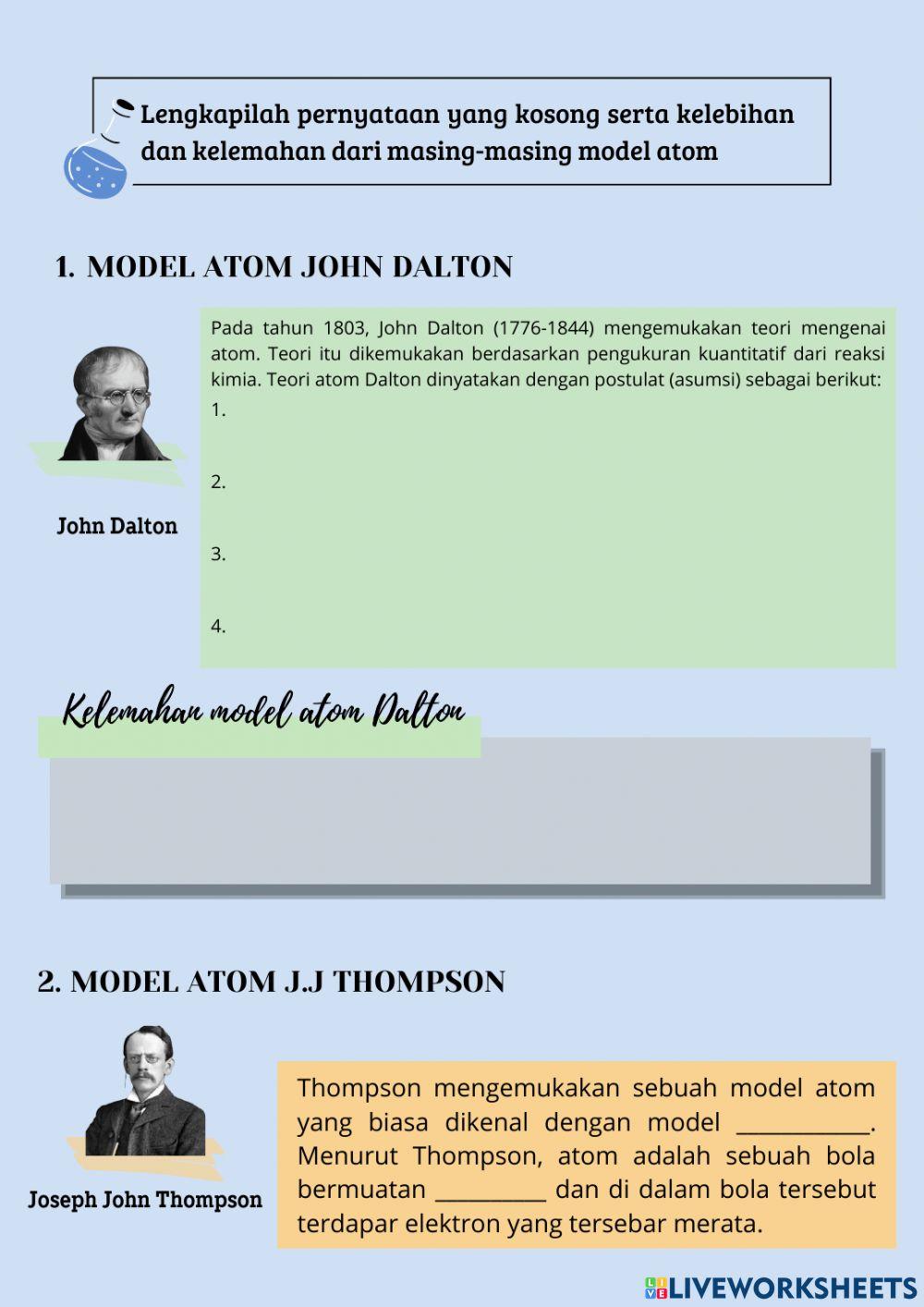 Perkembangan Model Atom