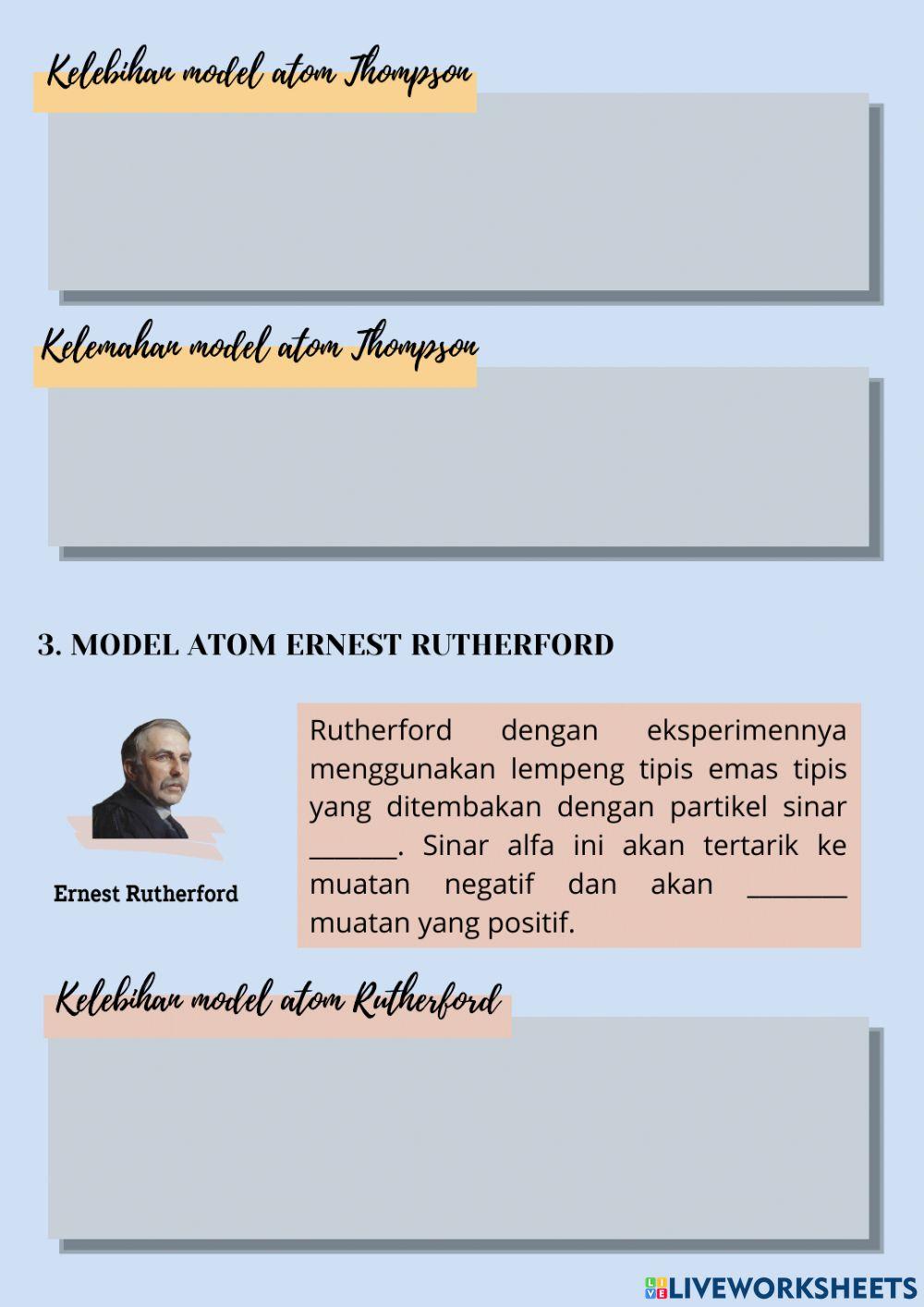 Perkembangan Model Atom