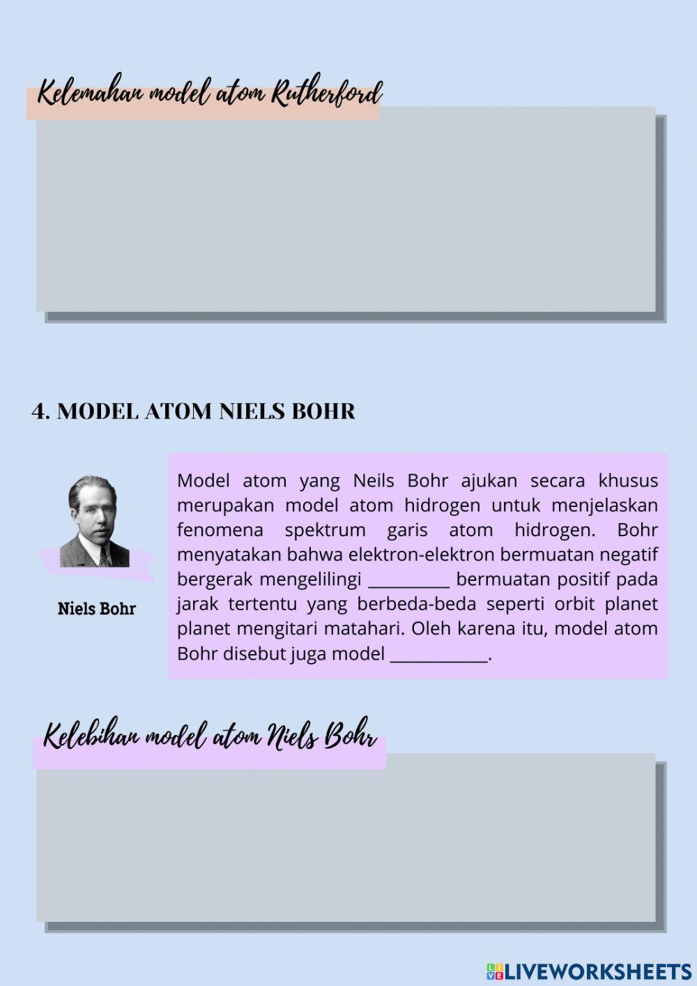 Perkembangan Model Atom