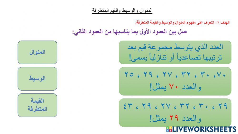 المنوال والوسيط والقيم المتطرفة