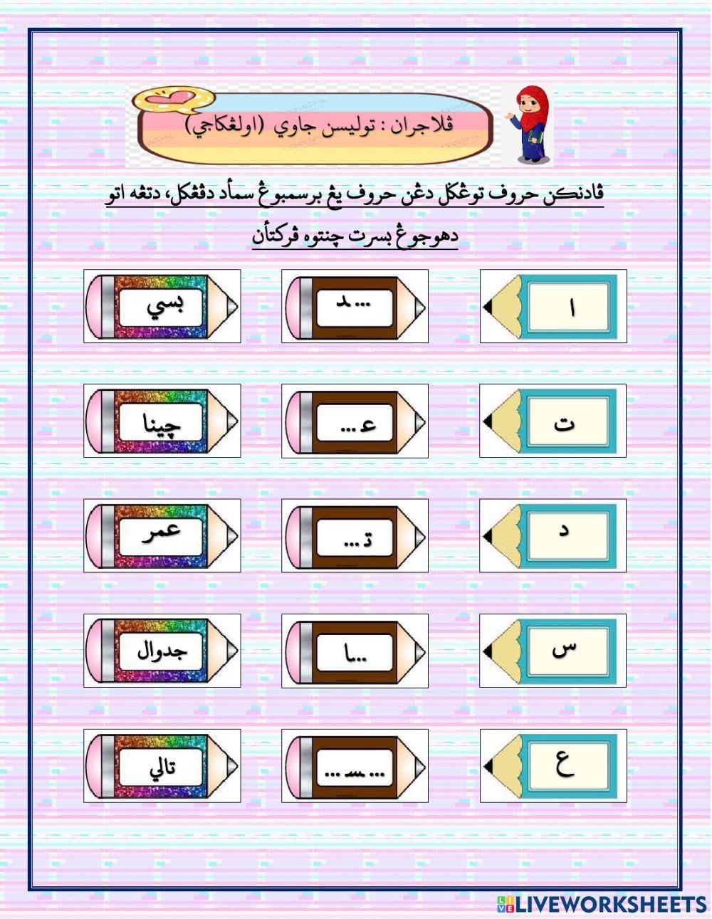 Huruf DiPangkal, Tengah Dan Hujung