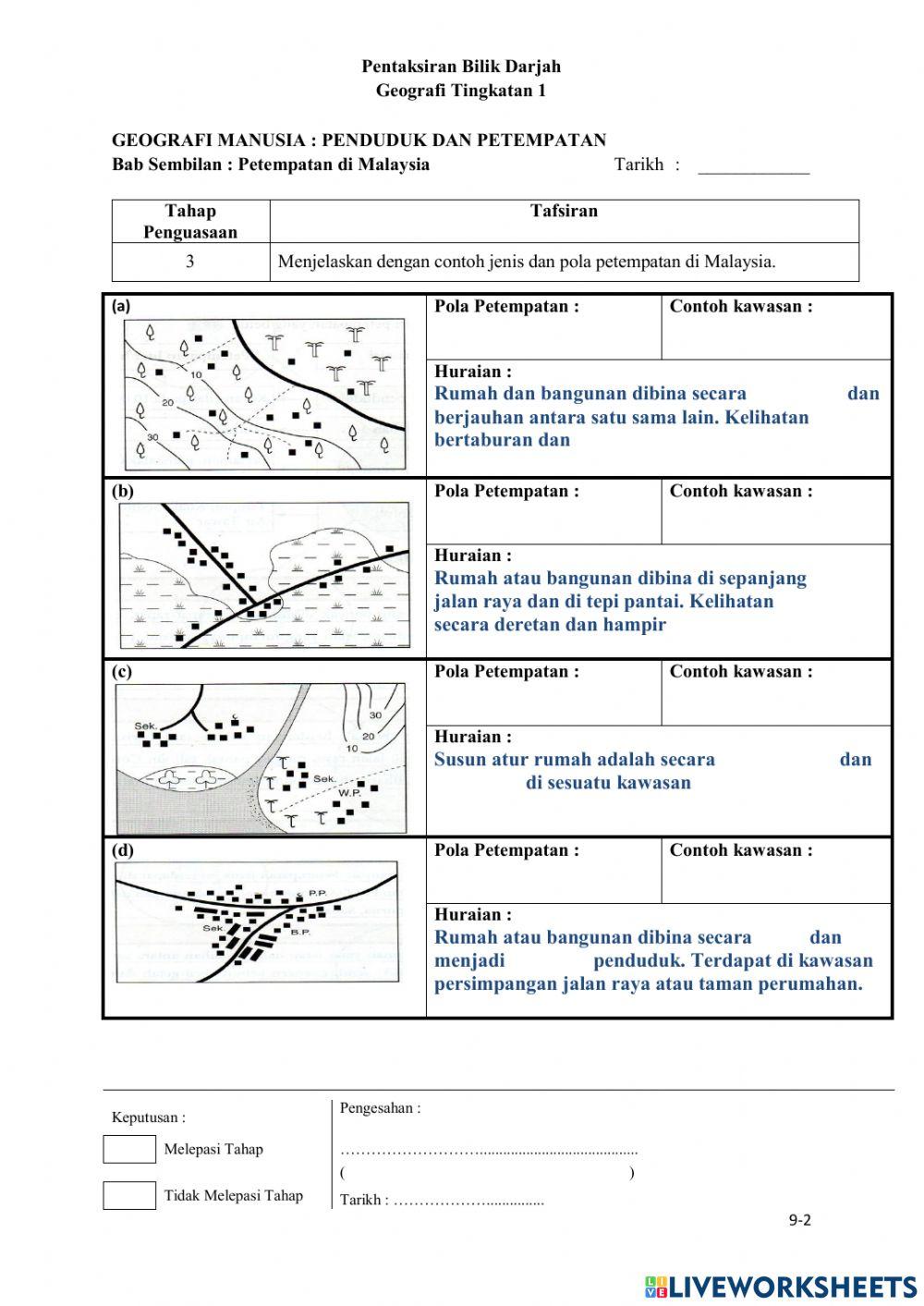 Bab 9 PETEMPATAN DI MALAYSIA