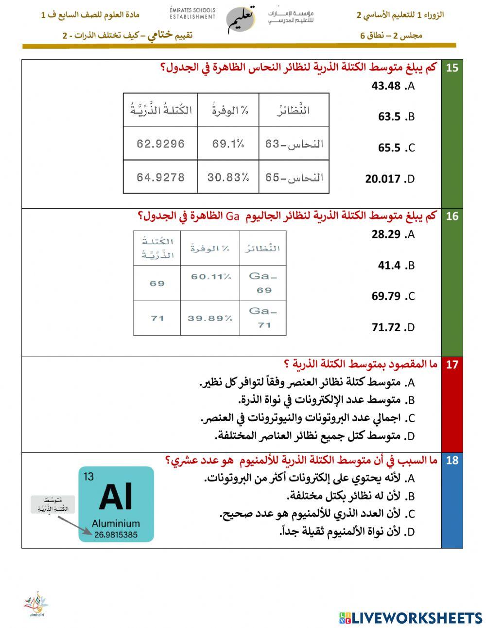 كيف تختلف الذرات 2