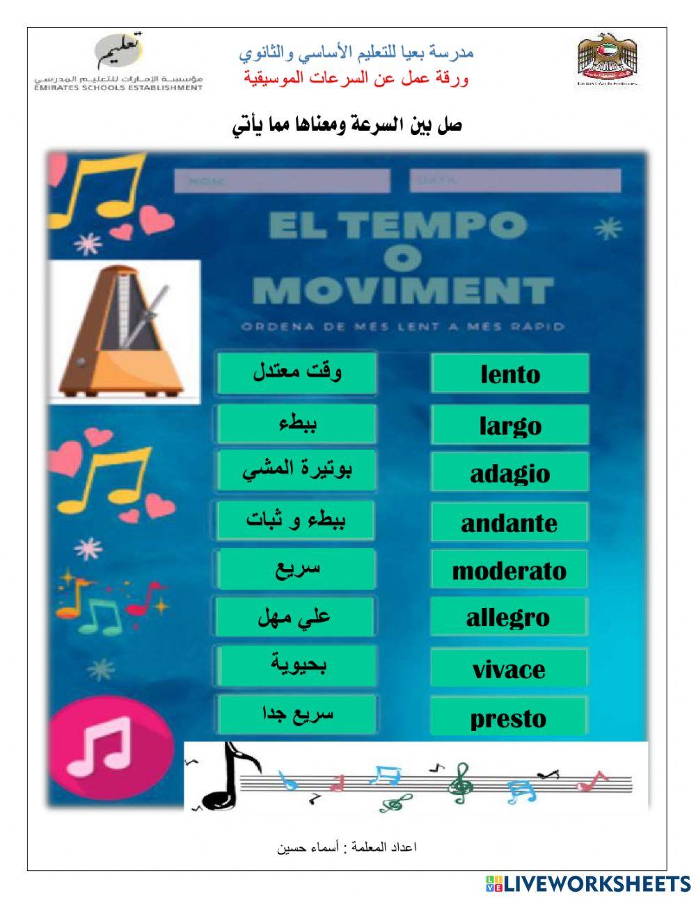 السرعات الموسيقية