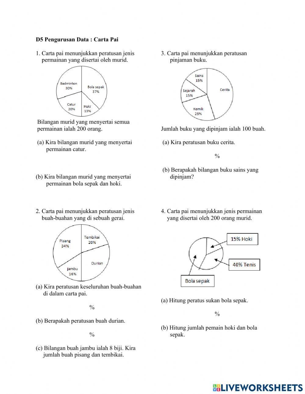 Matematik Tahun 5: Pengurusan Data 1