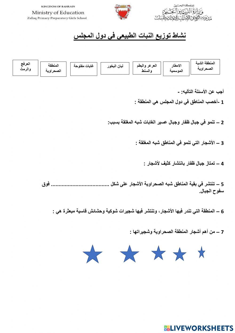 توزيع النبات