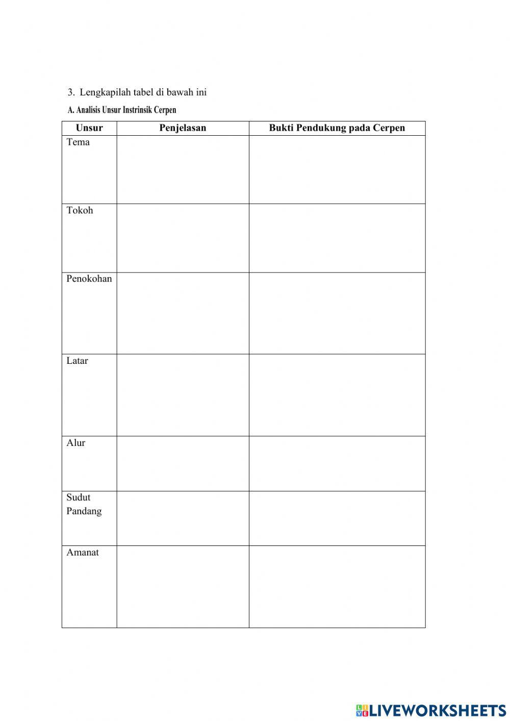Lkpd unsur pembangun cerpen