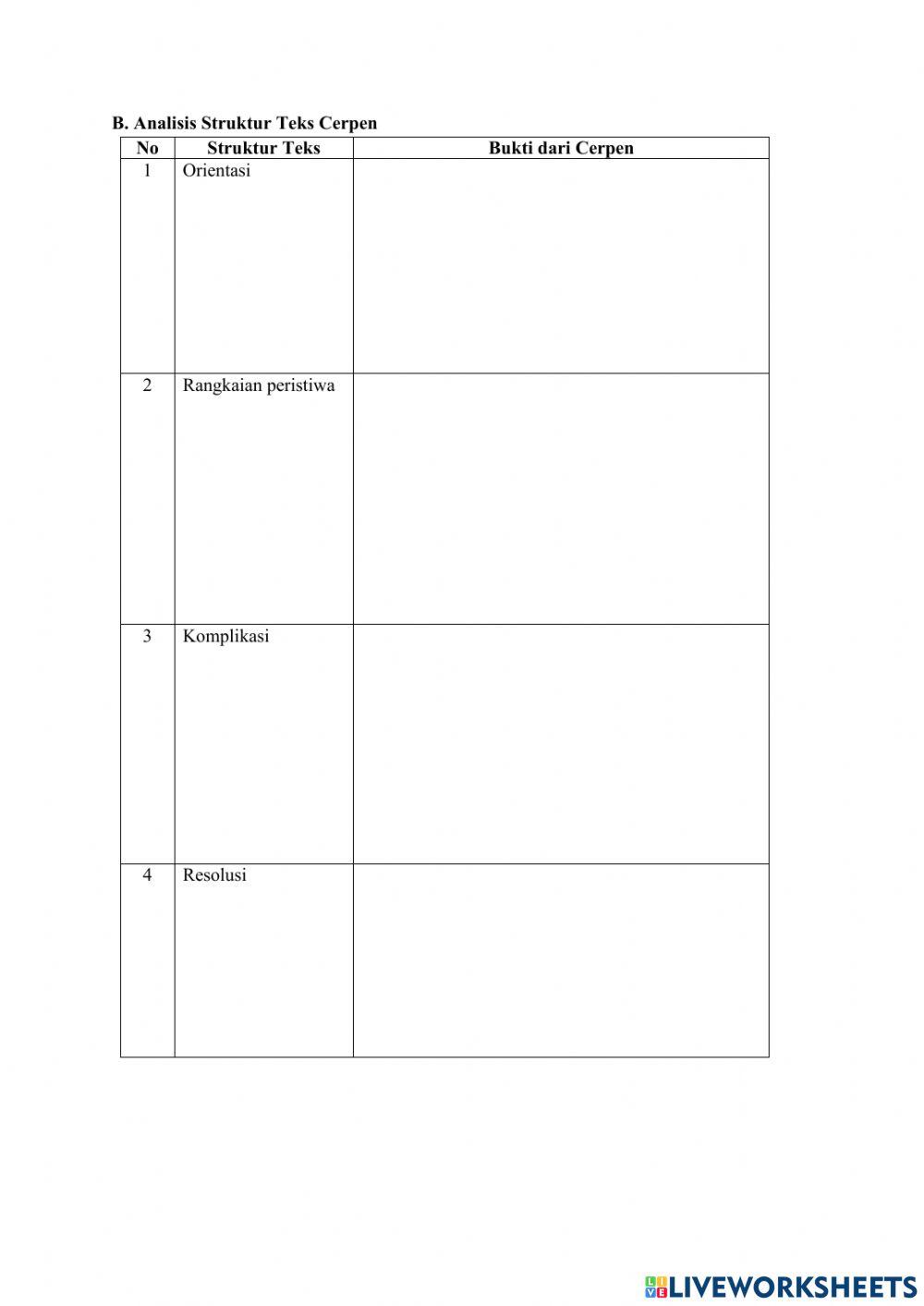 Lkpd unsur pembangun cerpen