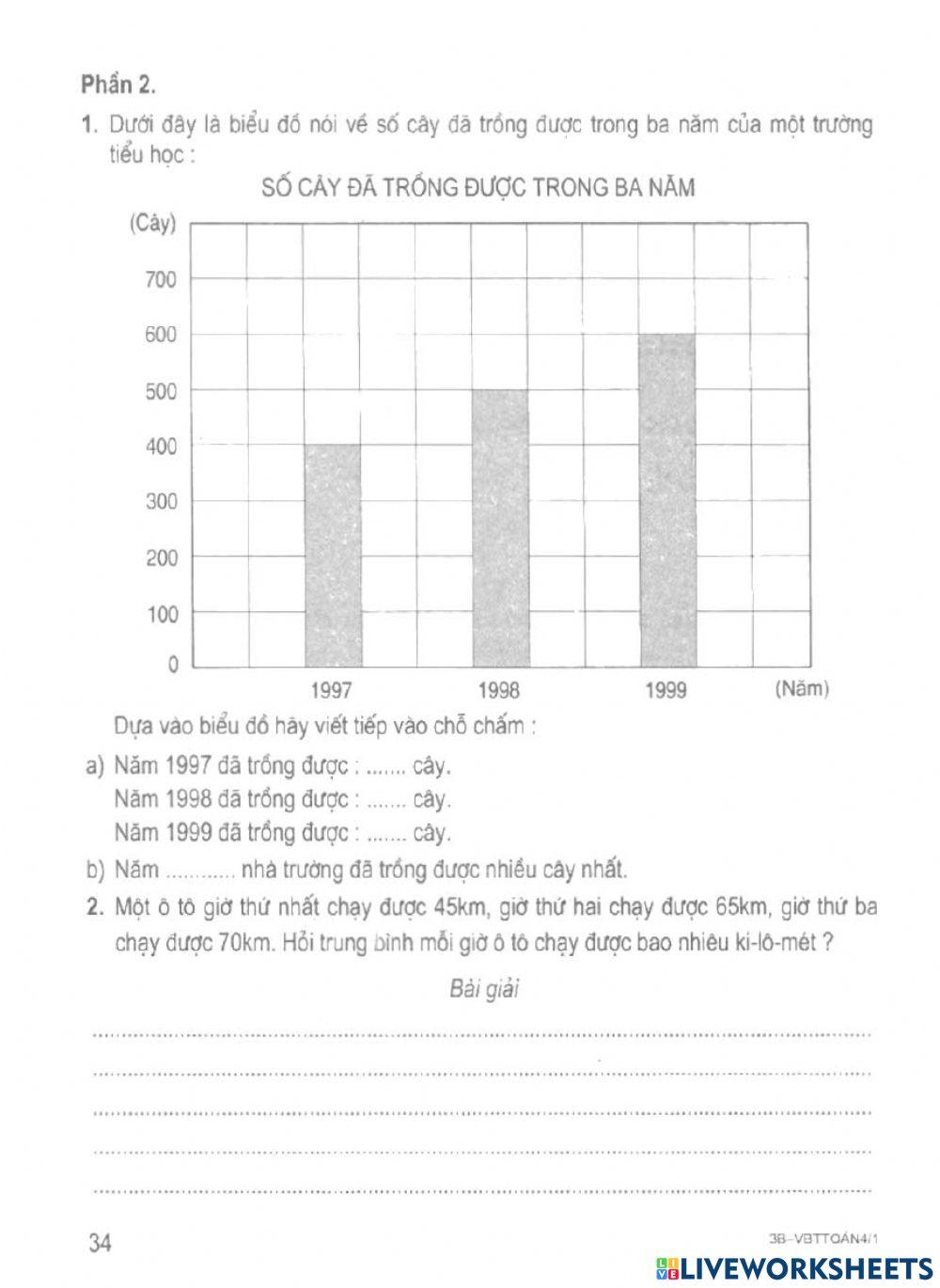 Vở BT Toán in 4- Bài 28