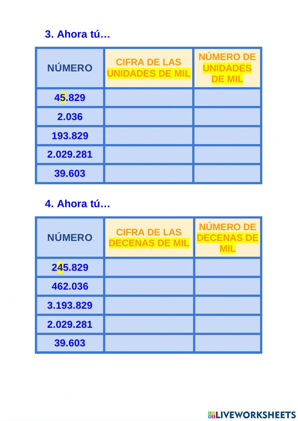 Numero de... y cifra de... (abn)