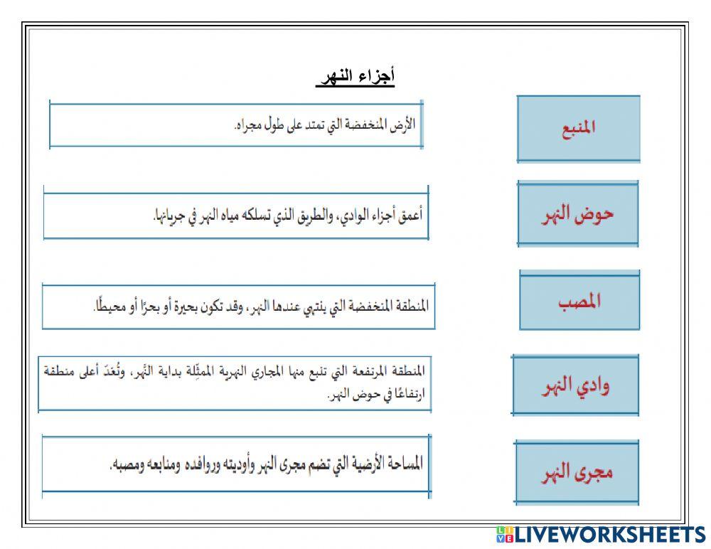 اجزاء النهر