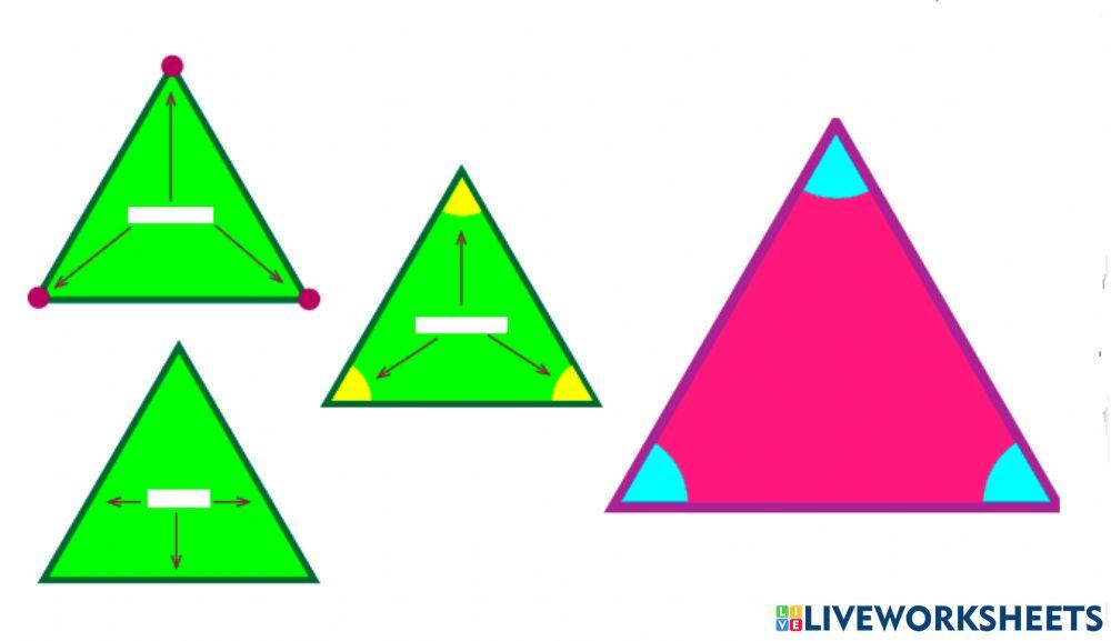Partes de un triángulo