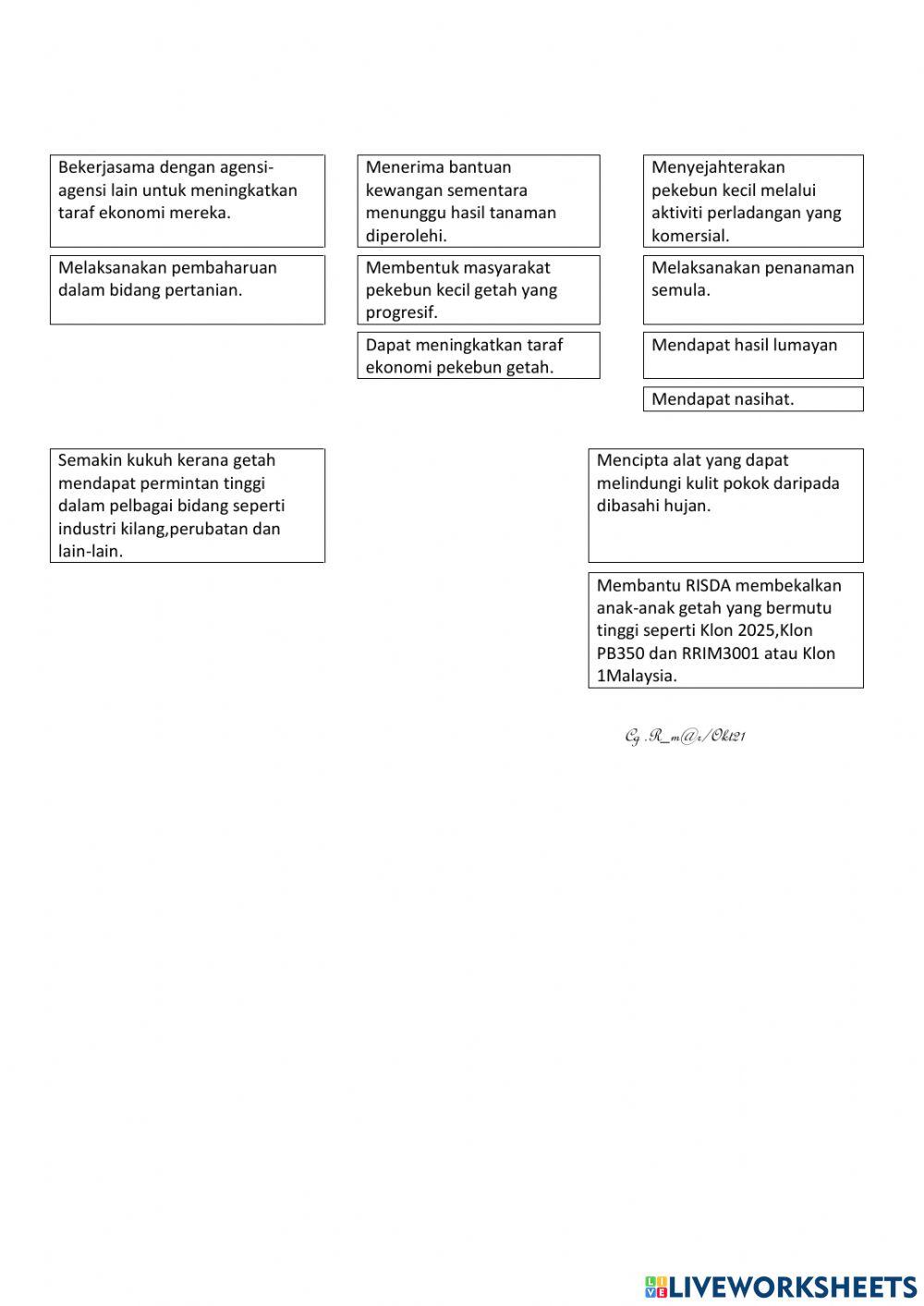 Pertanian sumber rezeki