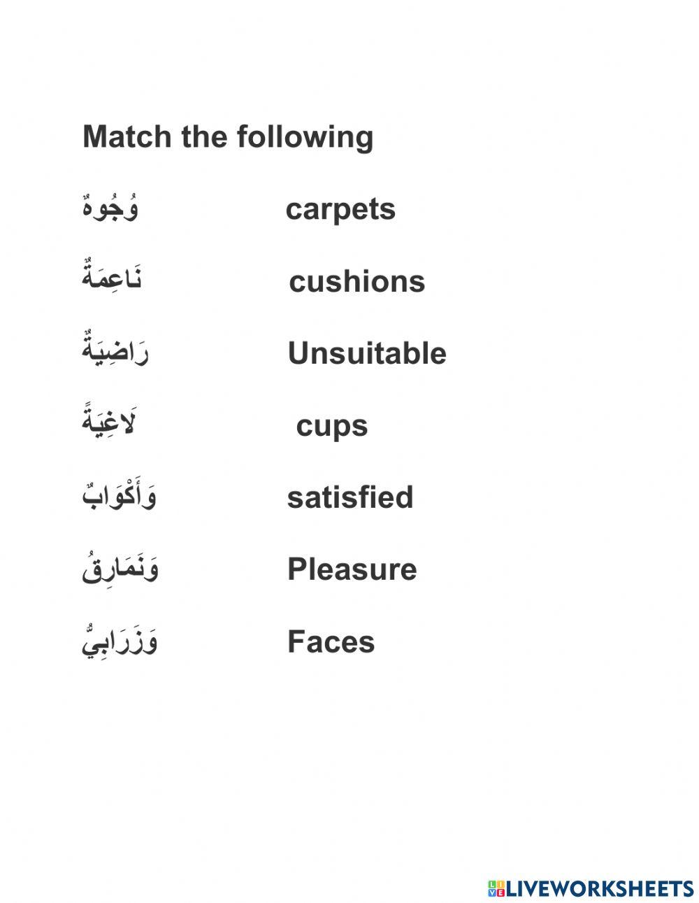 Surah al Ghashiya part 2