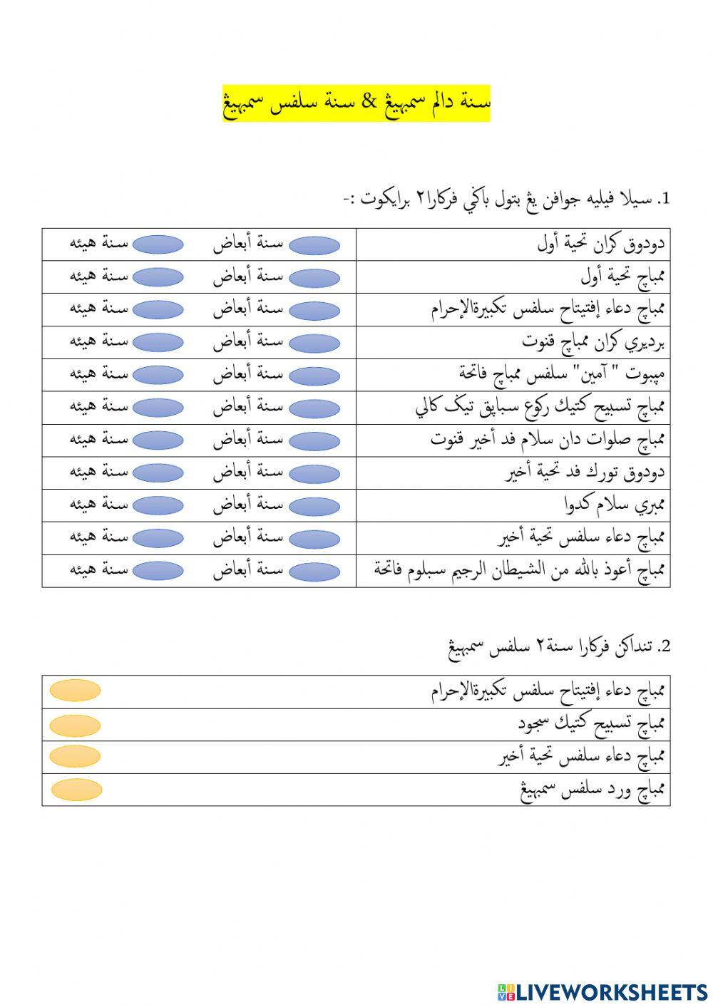 Sunnat dalam sembahyang & sunnat selepas sembahyang