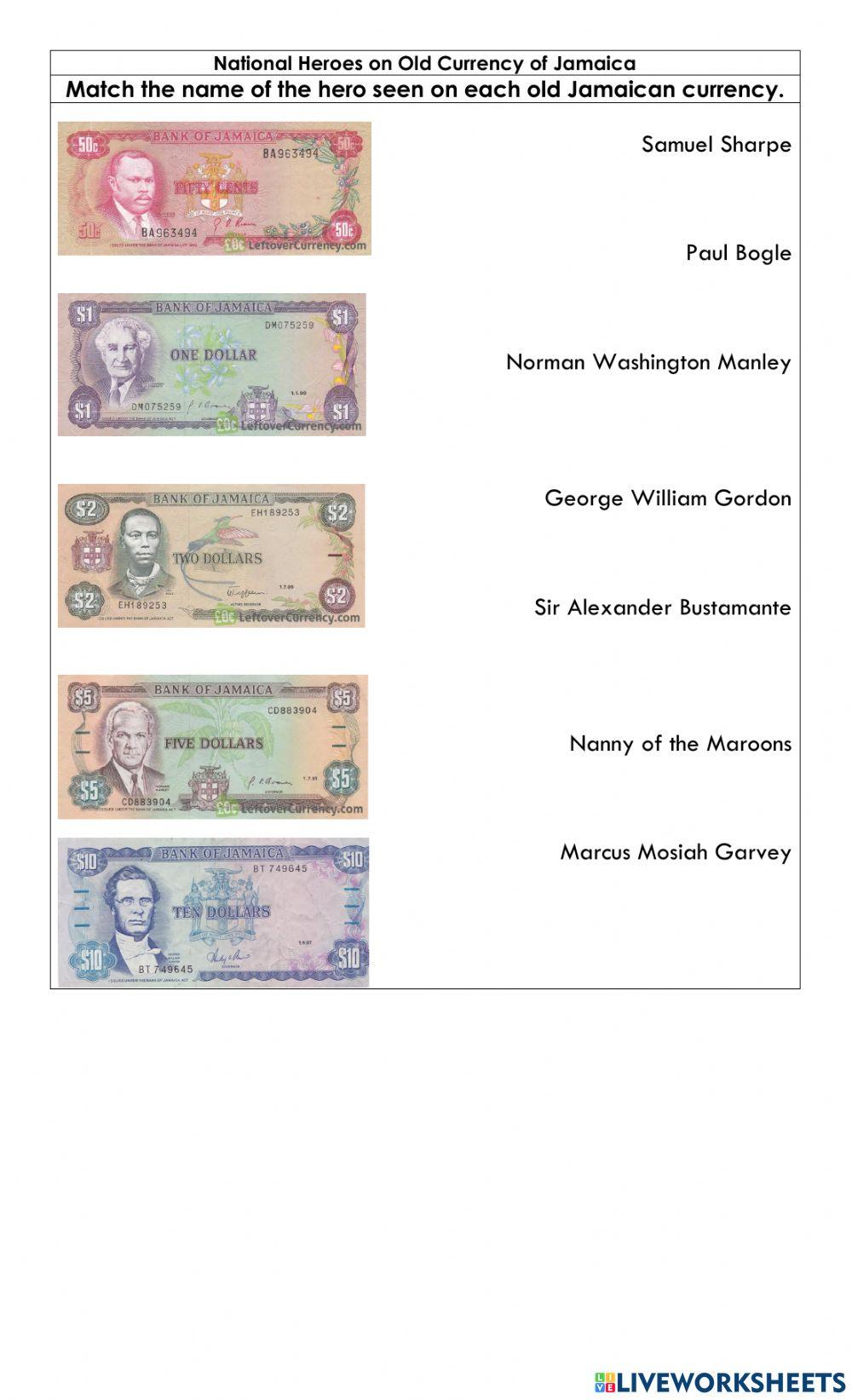 Jamaica National Heroes on Currency Jamaica National Heroes on Currency