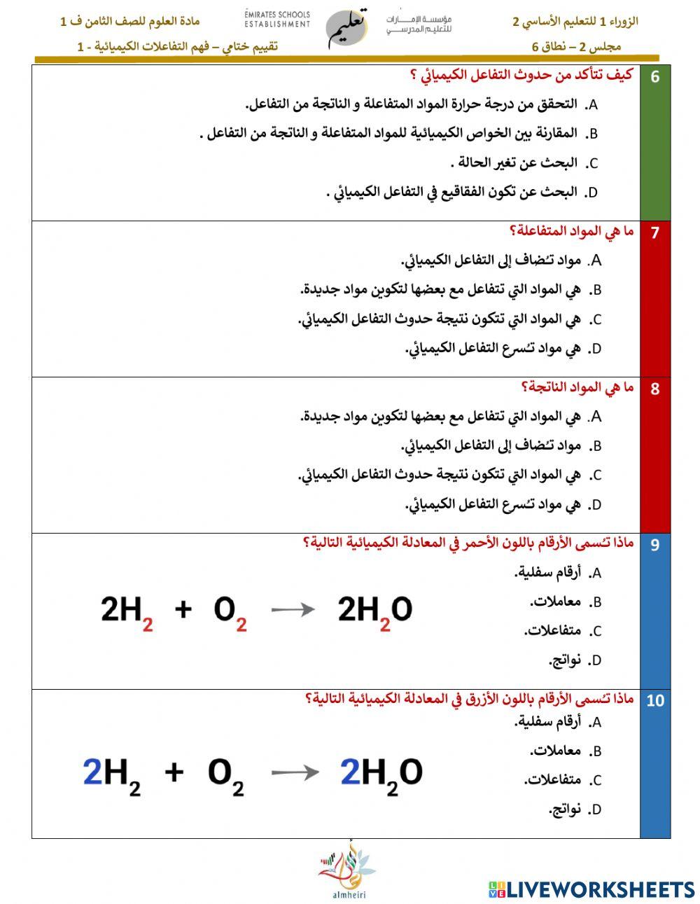 فهم التفاعلات الكيميائية 1