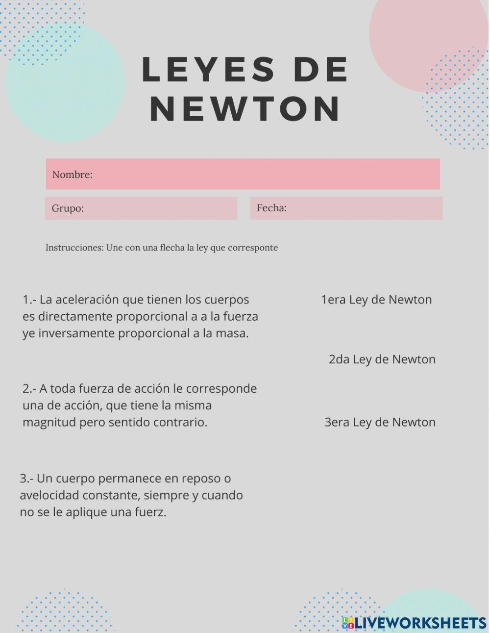 Leyes de Newton