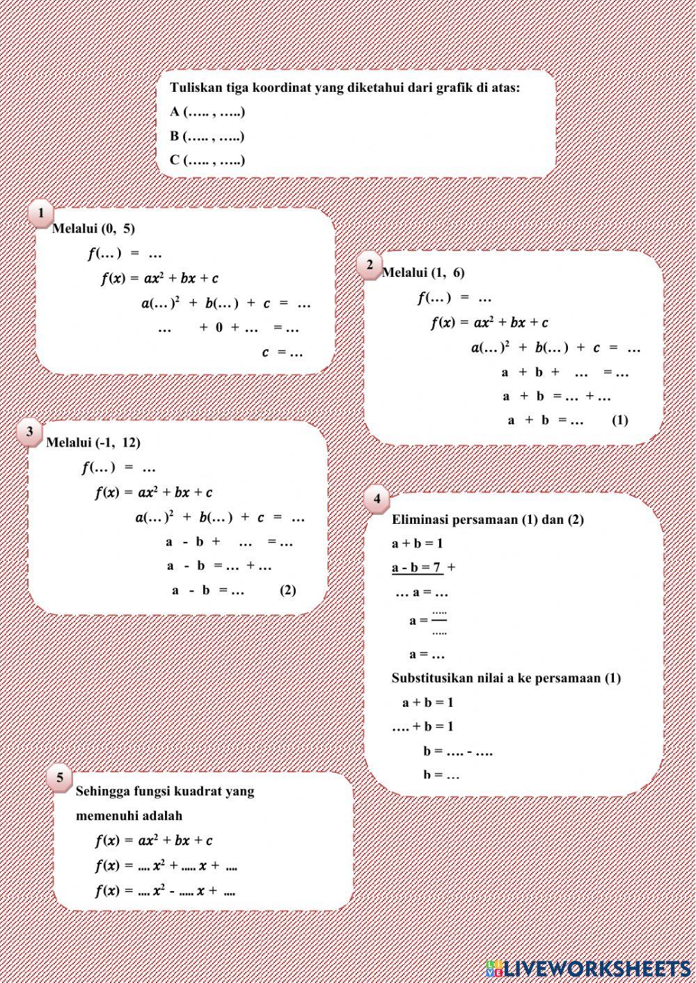 Menentukan Fungsi Kuadrat