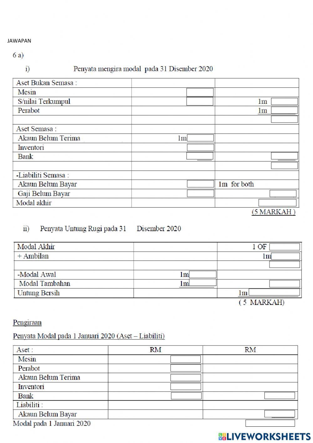 Pelarasan Susut Nilai dan Pelupusan ABS