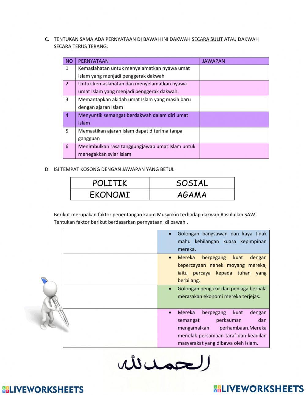 TERBITNYA FAJAR DAKWAH