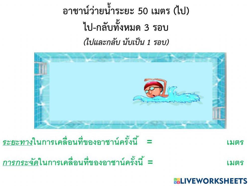 Distance vs. Displacement