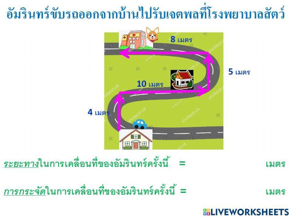 Distance vs. Displacement