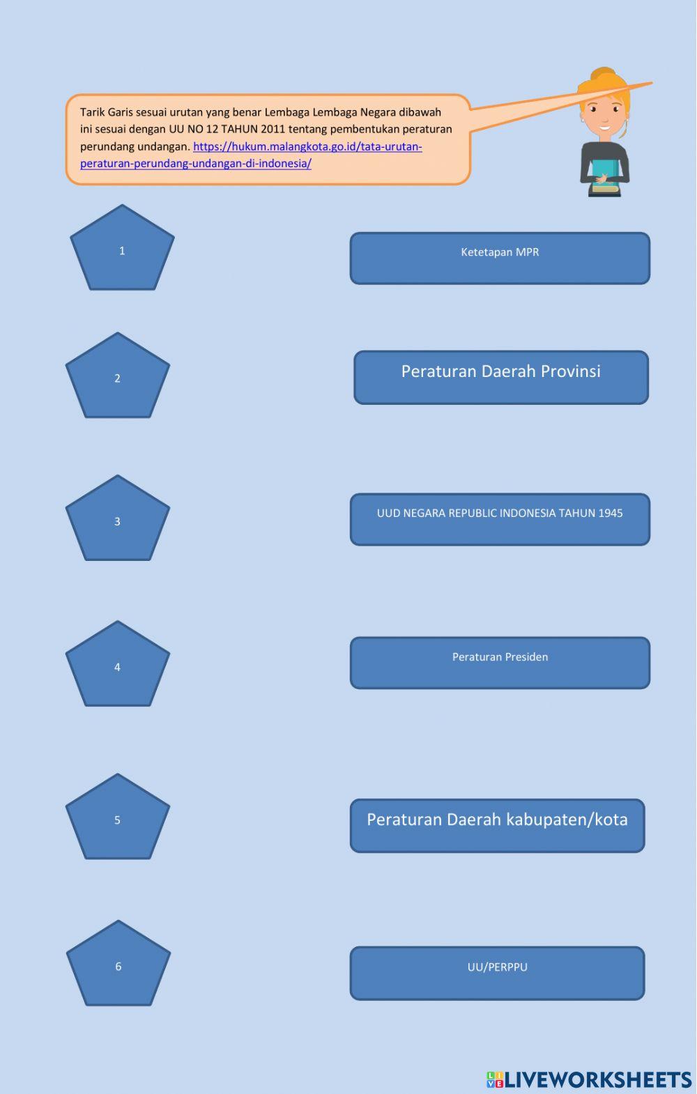 Memahami Sistem Hukum di Indonesia