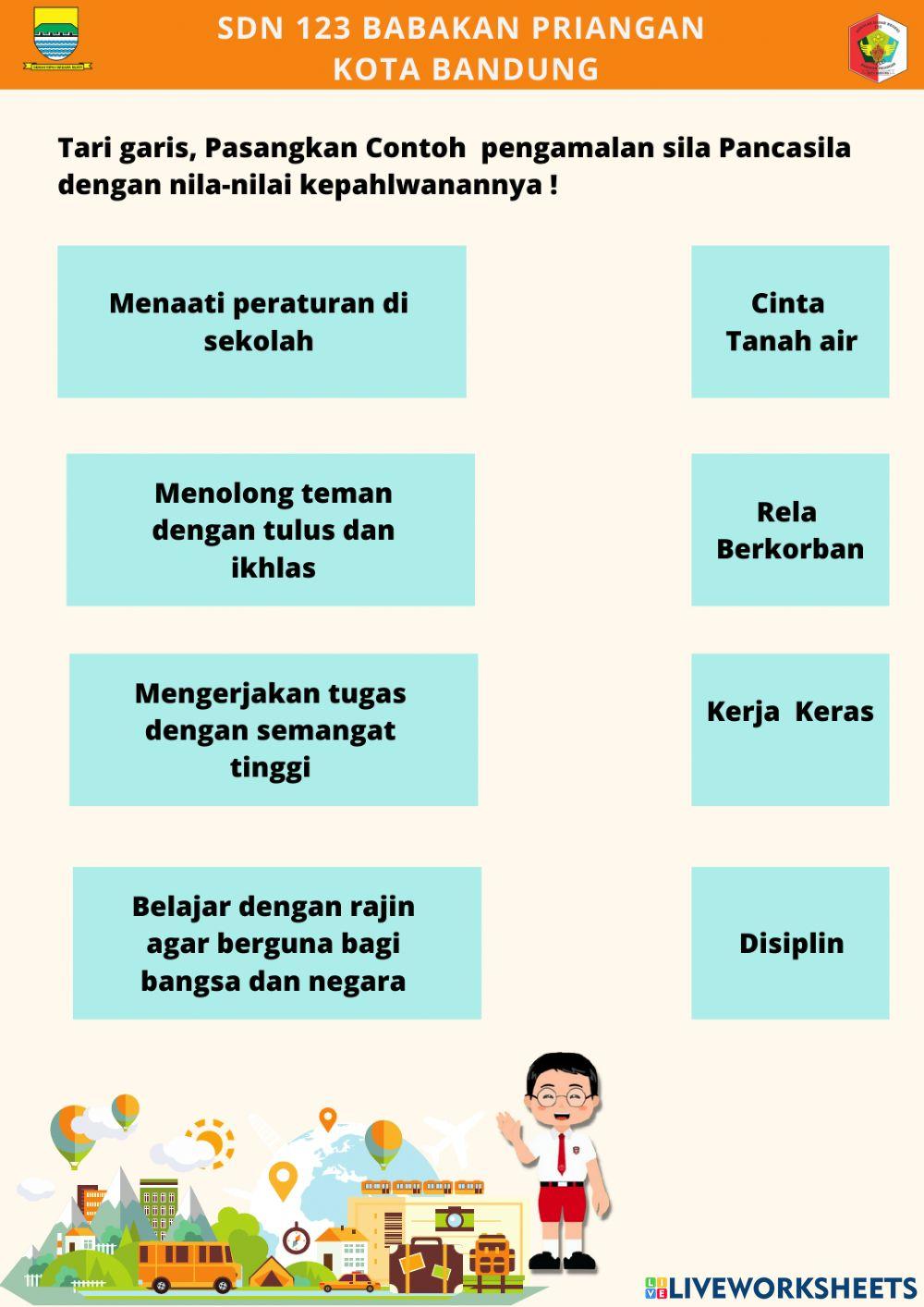 Lkpd kelas 4 tema 5 st1 pb 1 ppkn