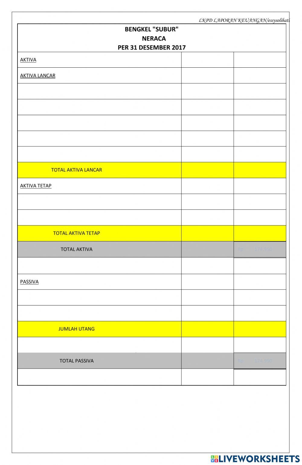 Lkpd laporan keuangan perusahaan jasa