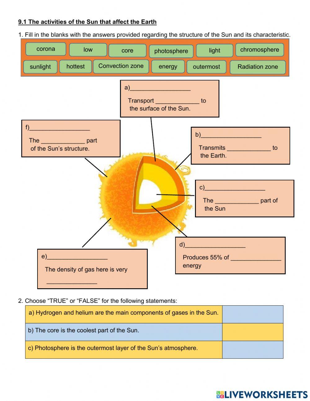 1590560 | 9.1 Sun's Aktivities that affect the Earth