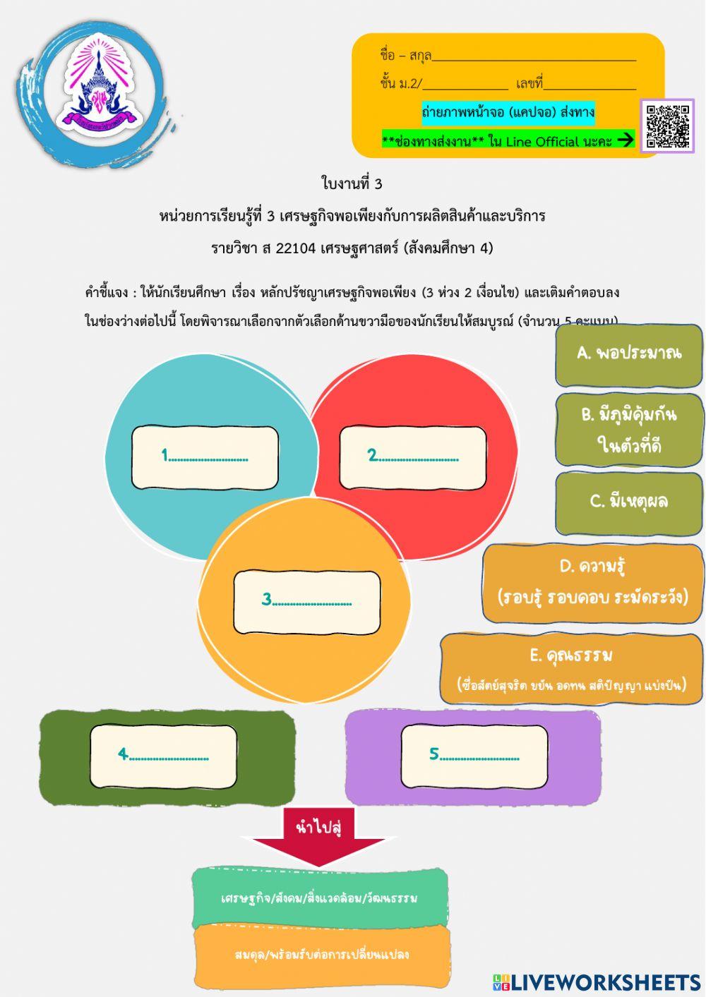 ใบงานที่ 3 เศรษฐกิจพอเพียงกับการผลิตสินค้าและบริการ