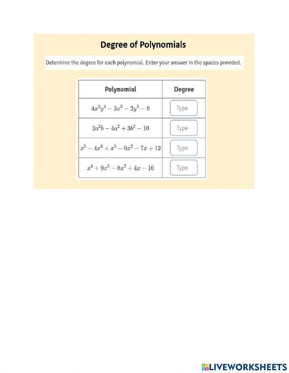 Degree of polynomial