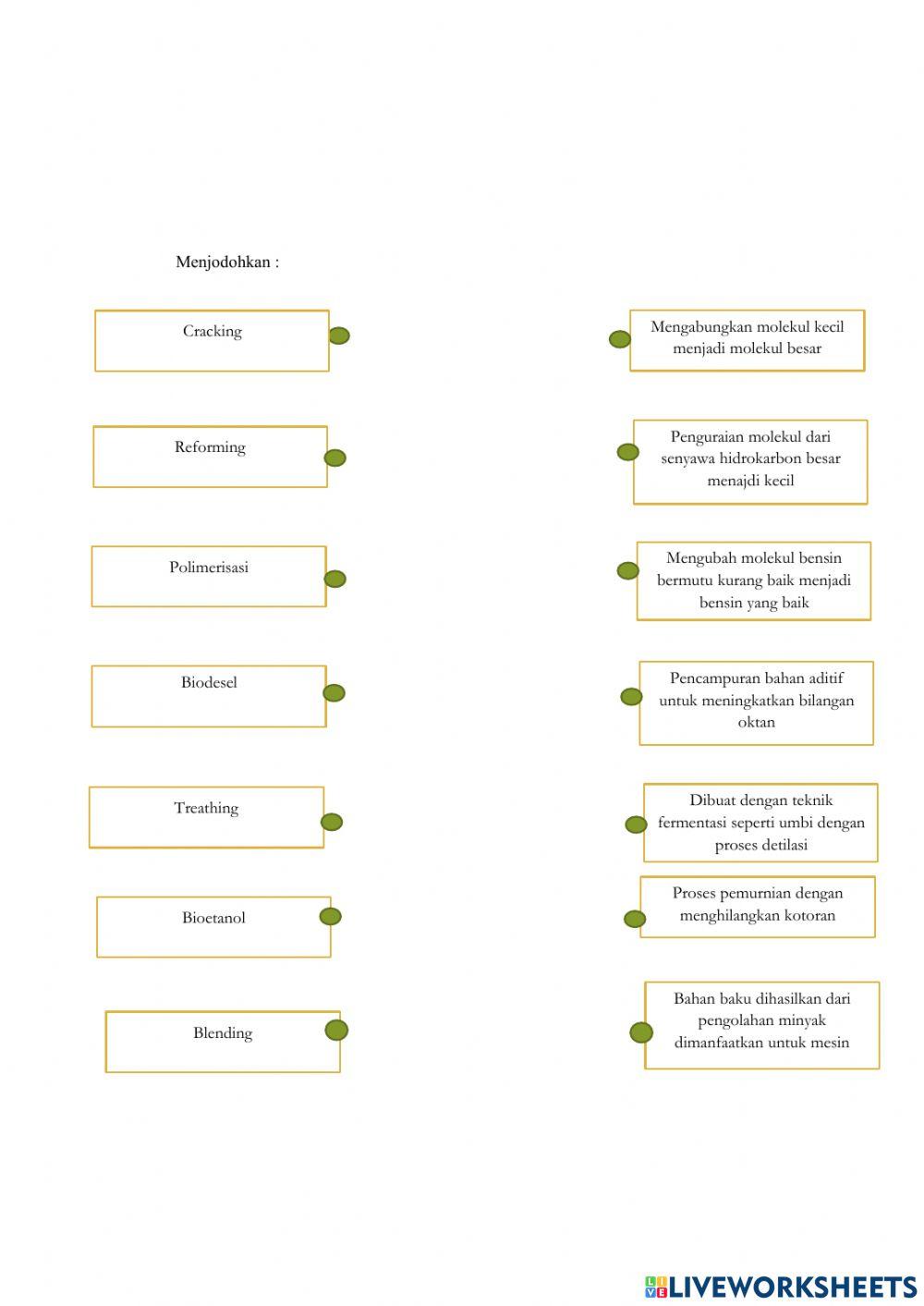 Ulangan Harian Minyak Bumi