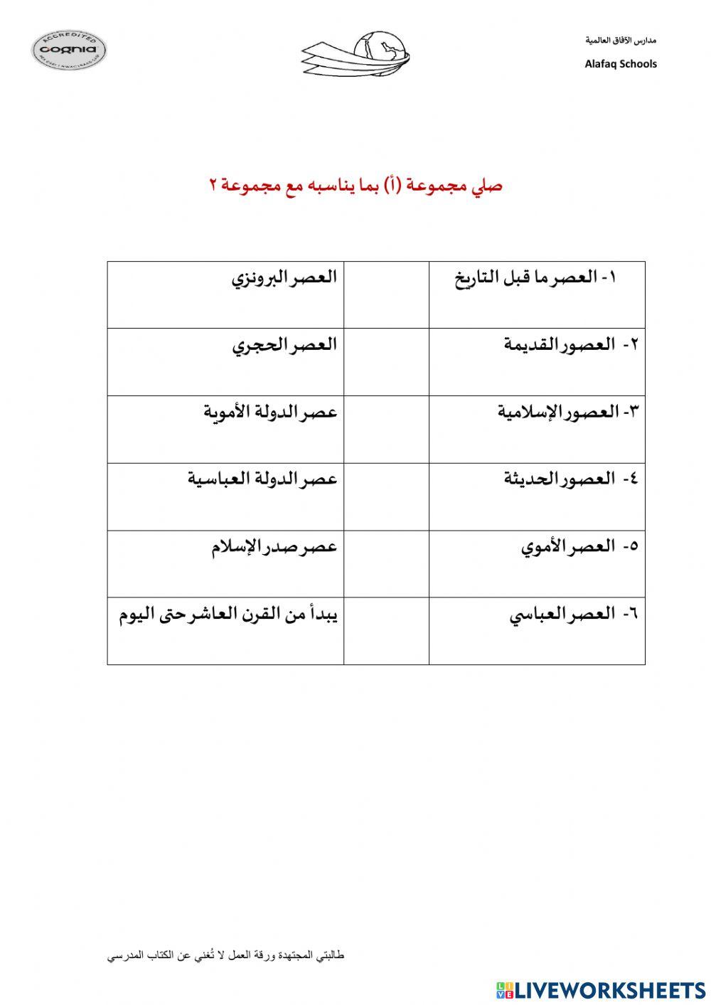 الصف السادس مراجعه 