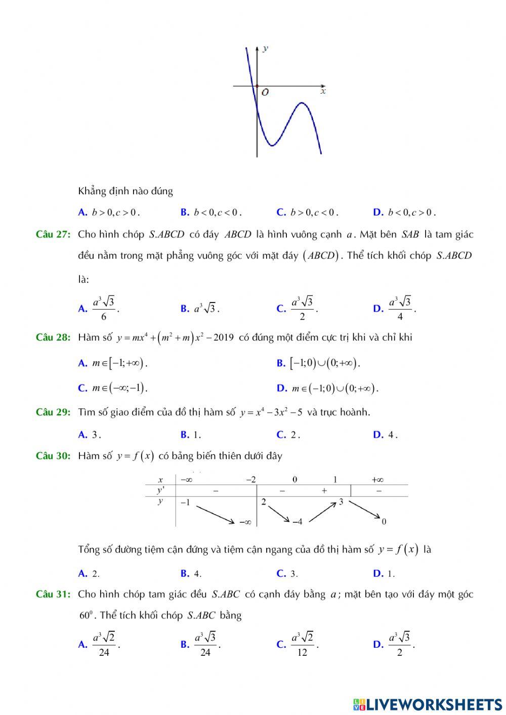 Toán 12 - Kiểm tra GK1 - Đề số 04