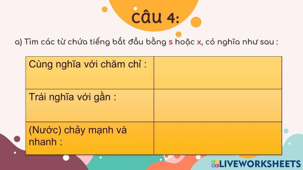 Chính tả ngữ pháp