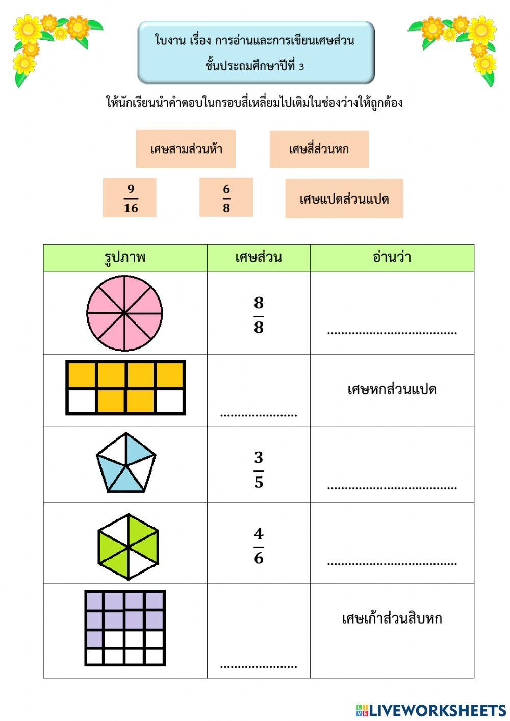 ใบงาน เรื่อง การอ่านและการเขียนเศษส่วน