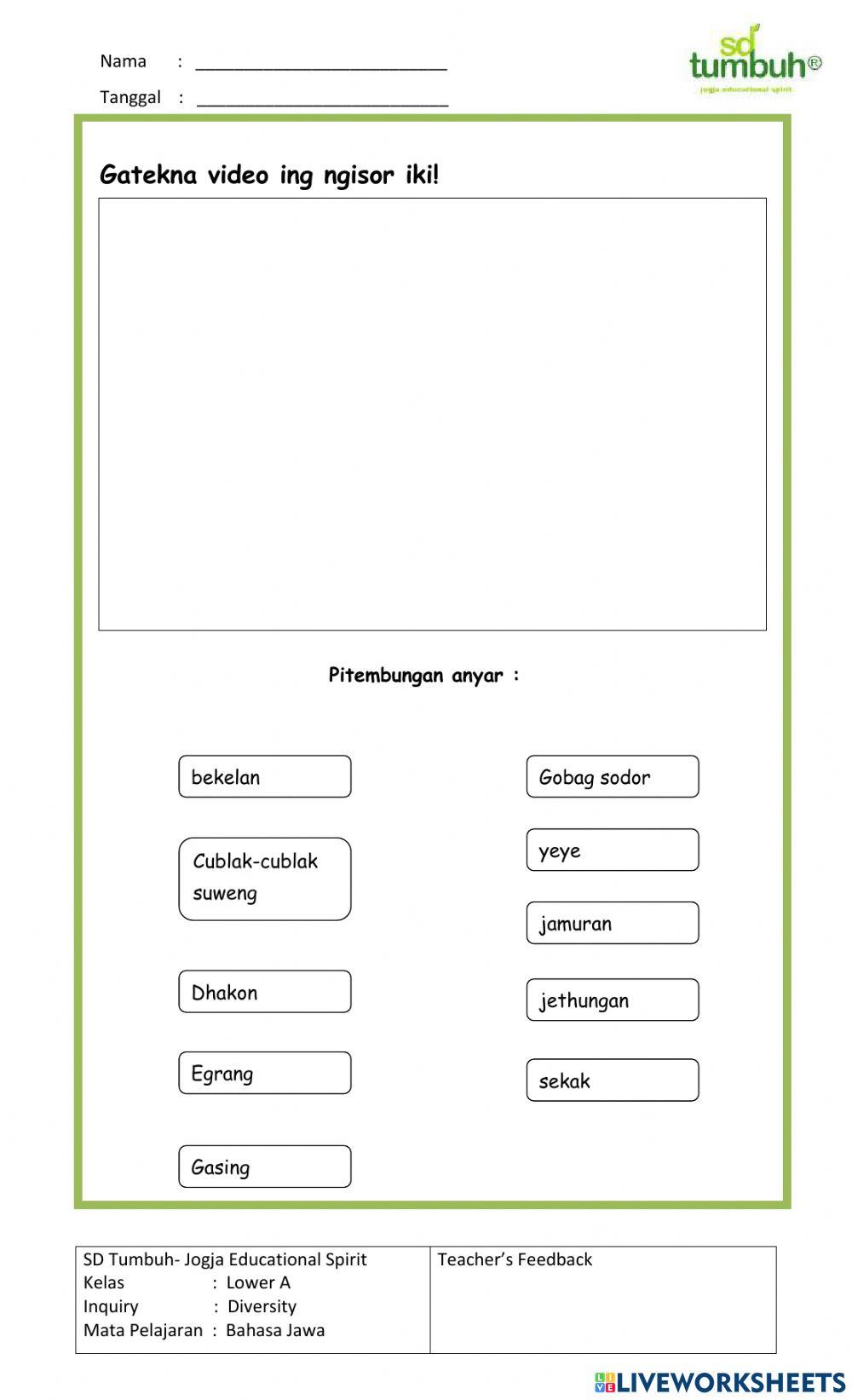 Bahasa Jawa-Evaluasi Bahasa Jawa-Isian singkat