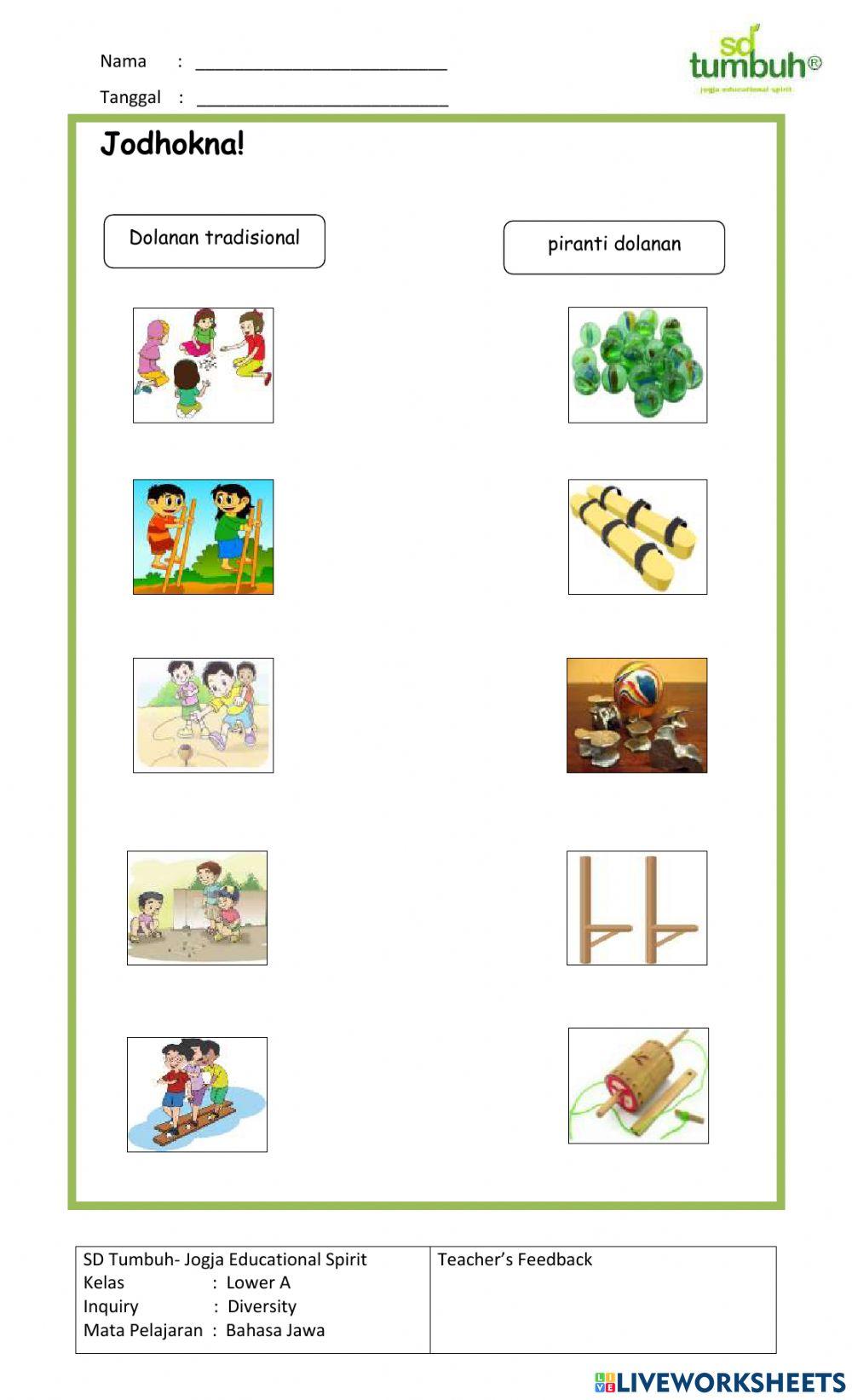 Bahasa Jawa-Evaluasi Bahasa Jawa-Isian singkat