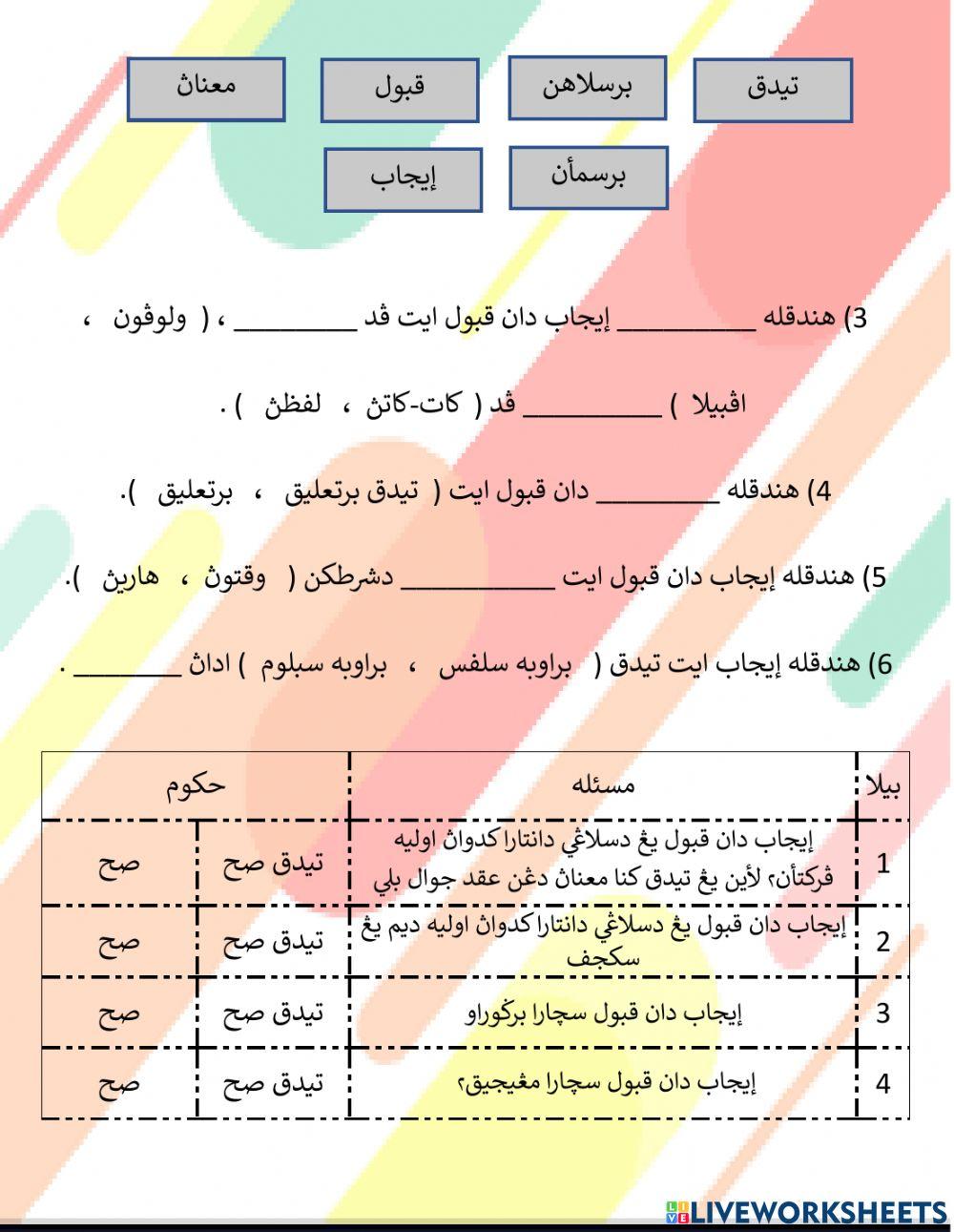 Pelajaran ( 1 ) IJAB & QABUL