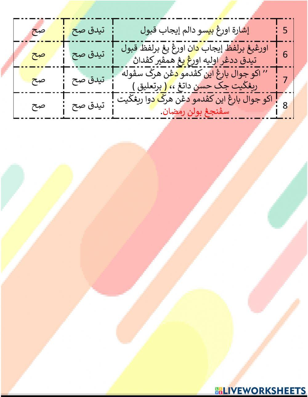 Pelajaran ( 1 ) IJAB & QABUL