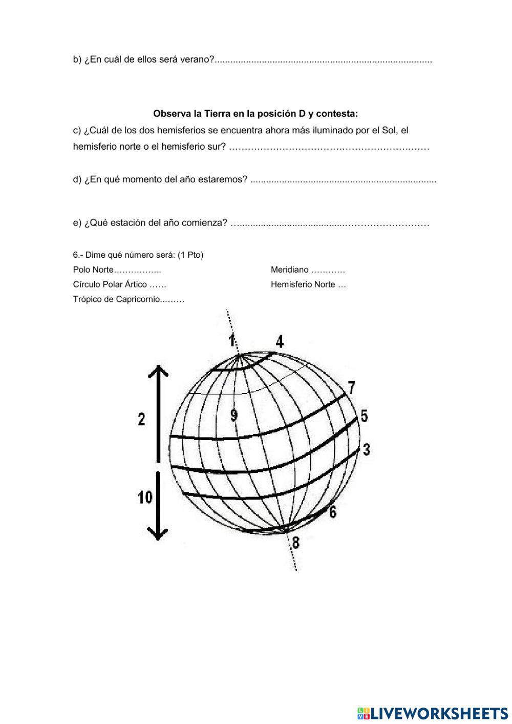 La Tierra y su representación