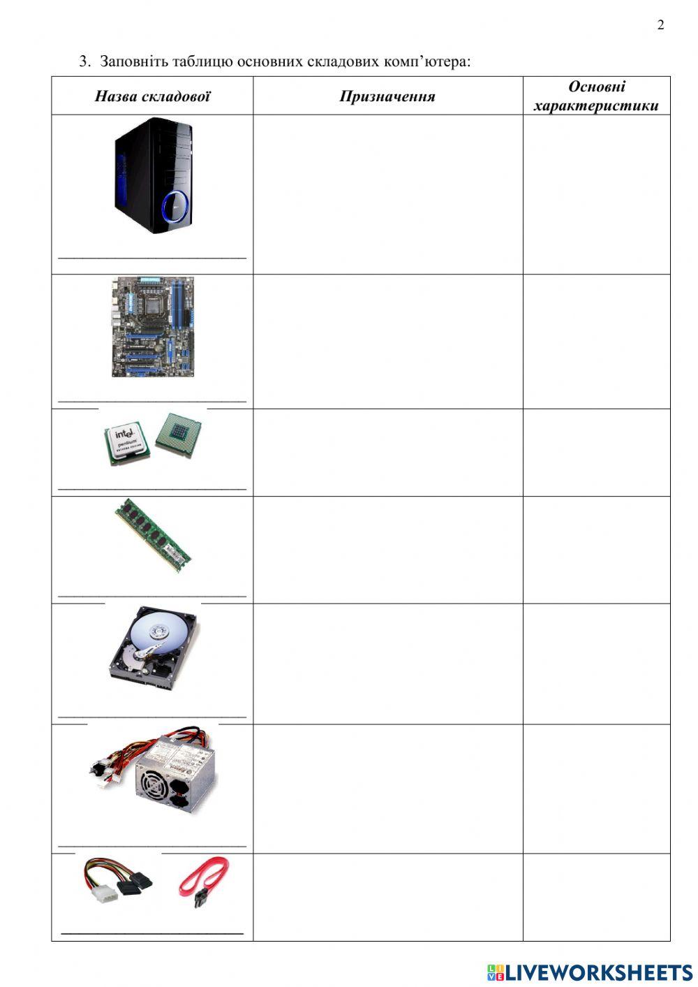 Дослідження будови системного блоку