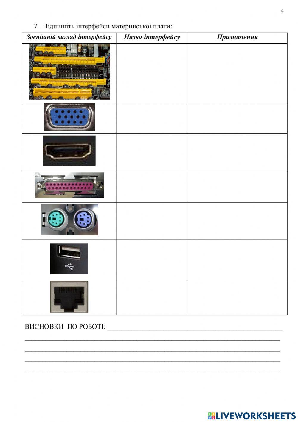 Дослідження будови системного блоку