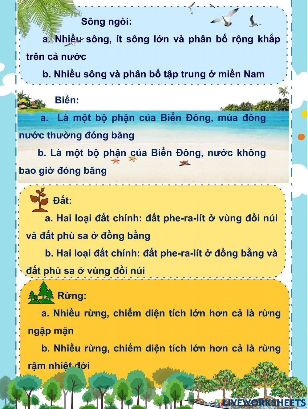 Địa lí 5: Phiếu kiểm tra 1
