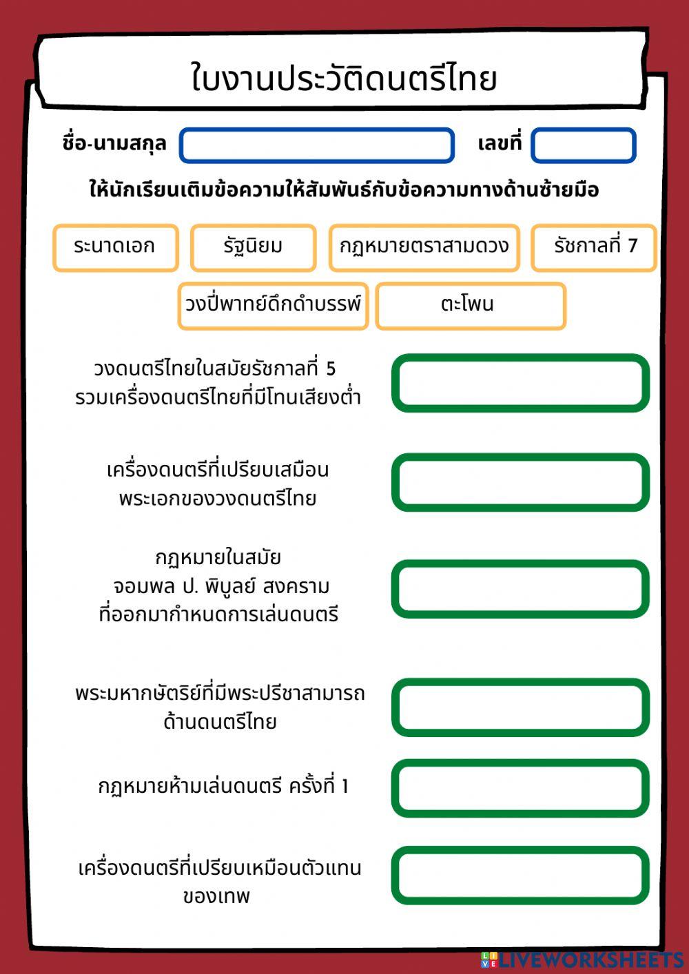 ประวัติดนตรีไทย