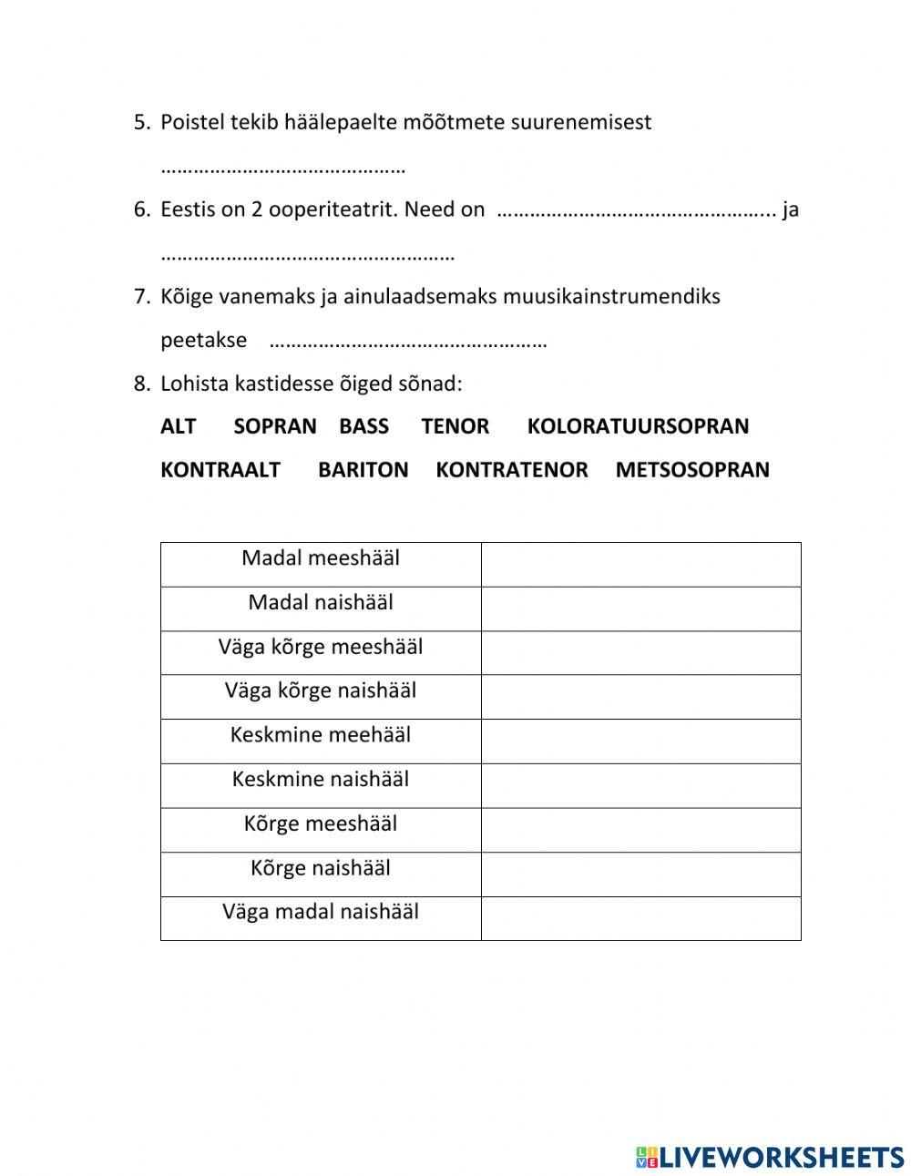 Hääl ja hääleliigid