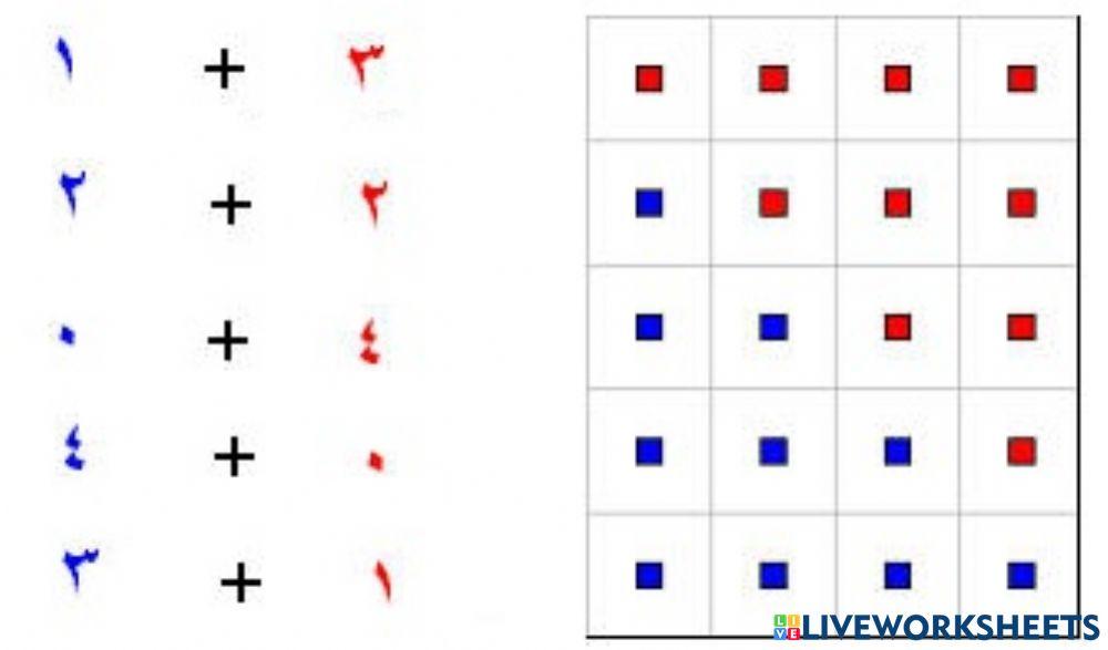 مكونات العدد 4