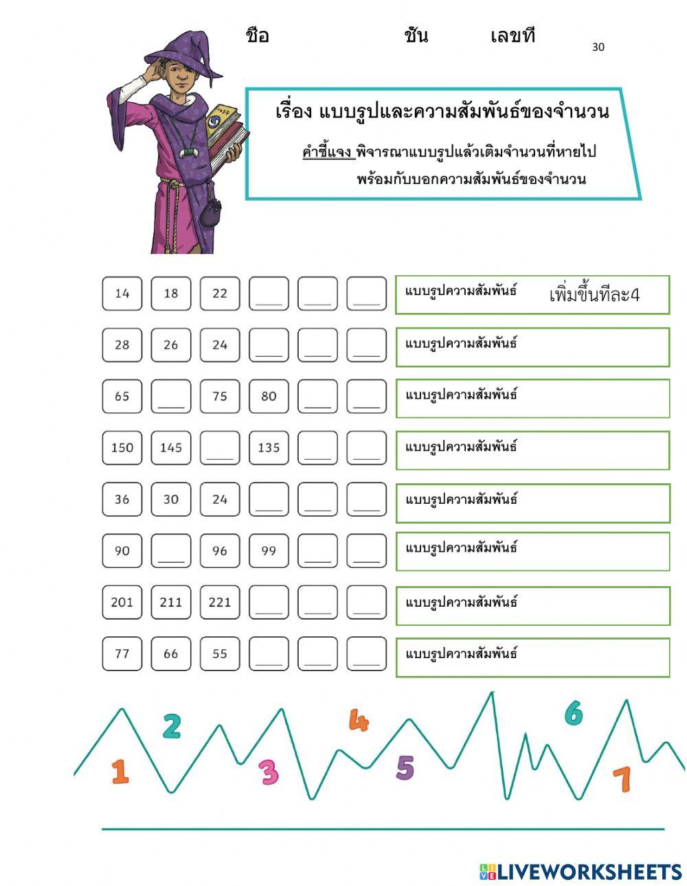 แบบรูปและความสัมพันธ์ของจำนวน